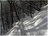 Stara Vrhnika - Koča na Planini nad Vrhniko